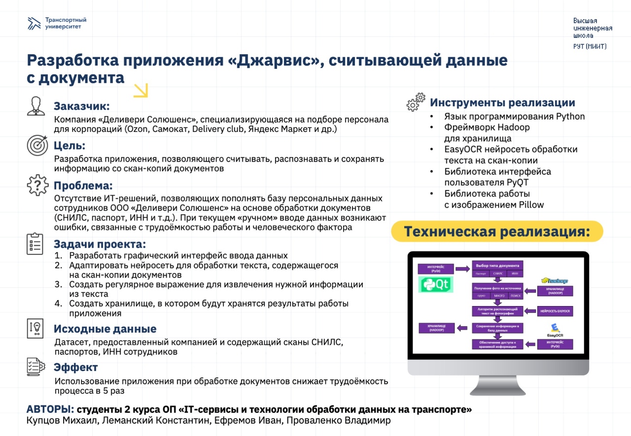 Считыватель текста с картинки. Распознавание информации. Мультифонтовые системы автоматического чтения текста.