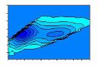 Водопроводная вода